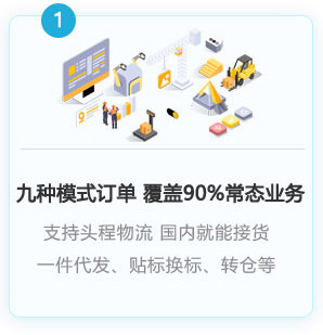 9種海外倉訂單模式，覆蓋90%常態(tài)業(yè)務(wù)